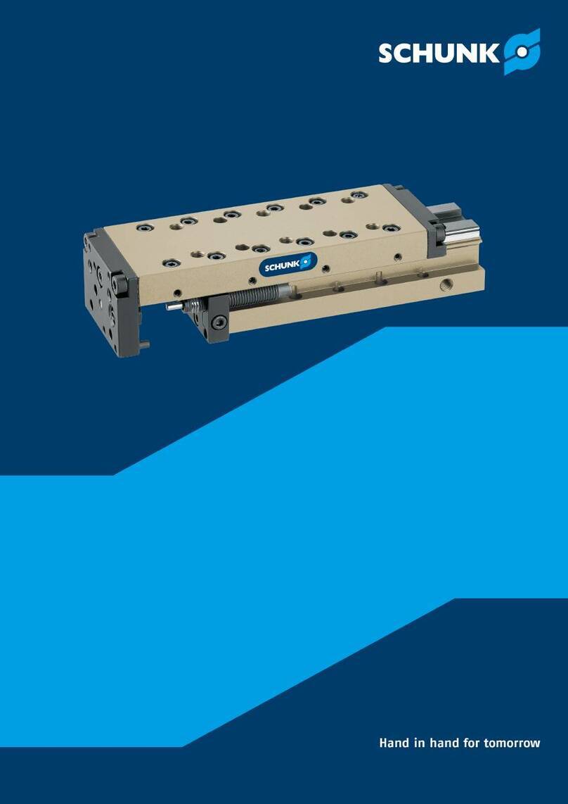 SCHUNK CLM User instructions