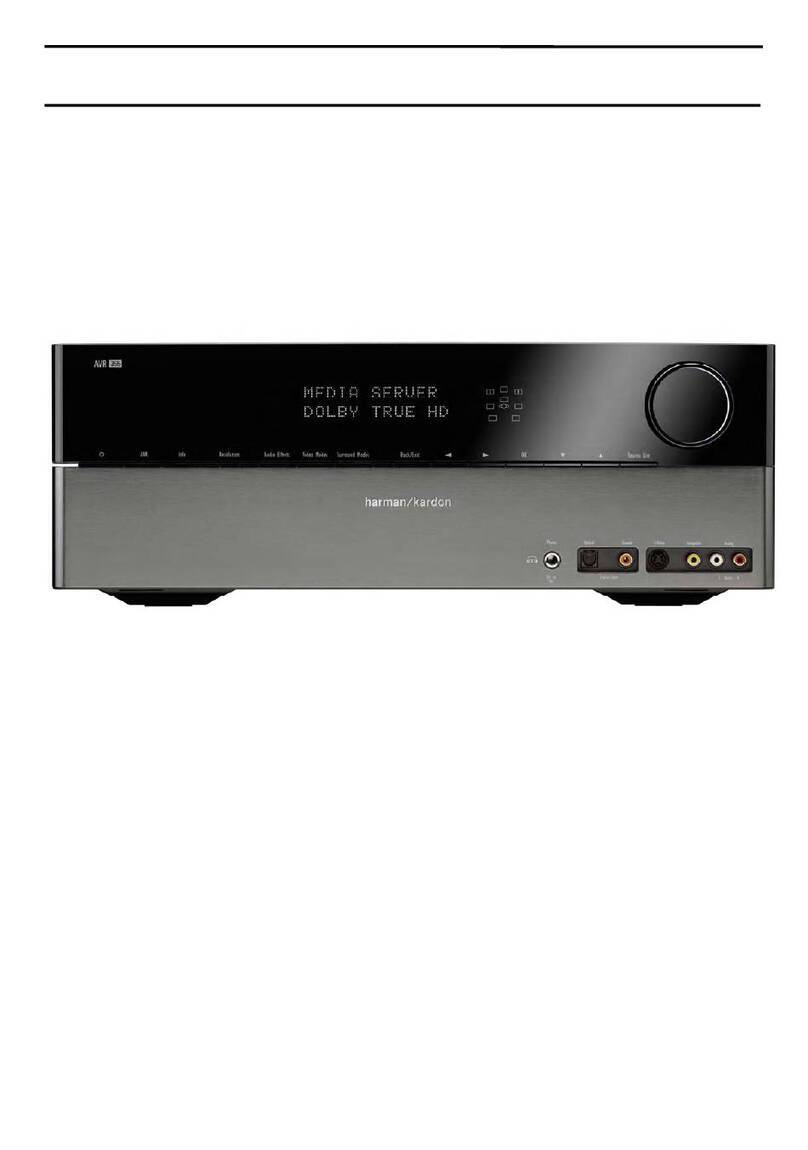 Harman Kardon AVR 355/230 Service manual