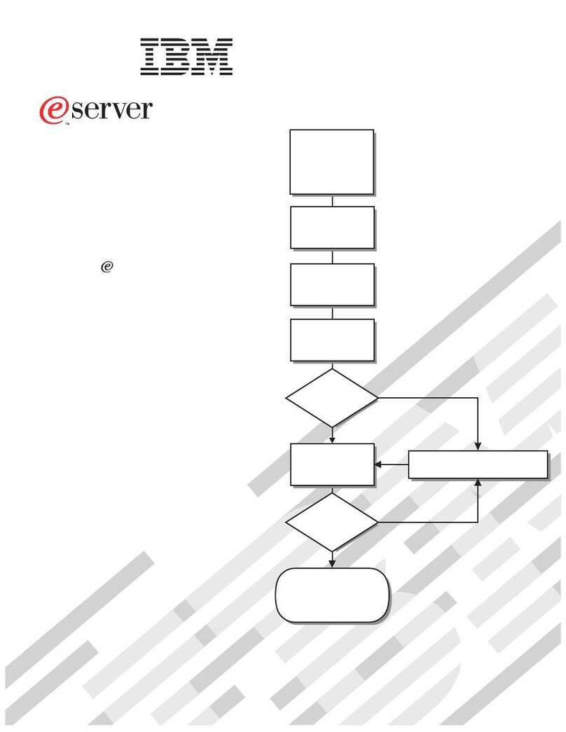 IBM 8672-26x User manual