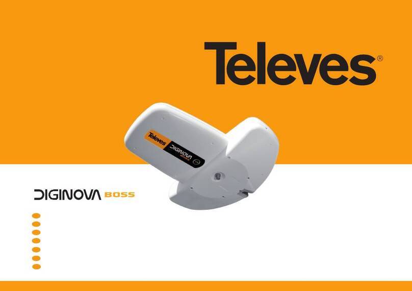 Televes DIGINOVA BOSS 144141 User manual