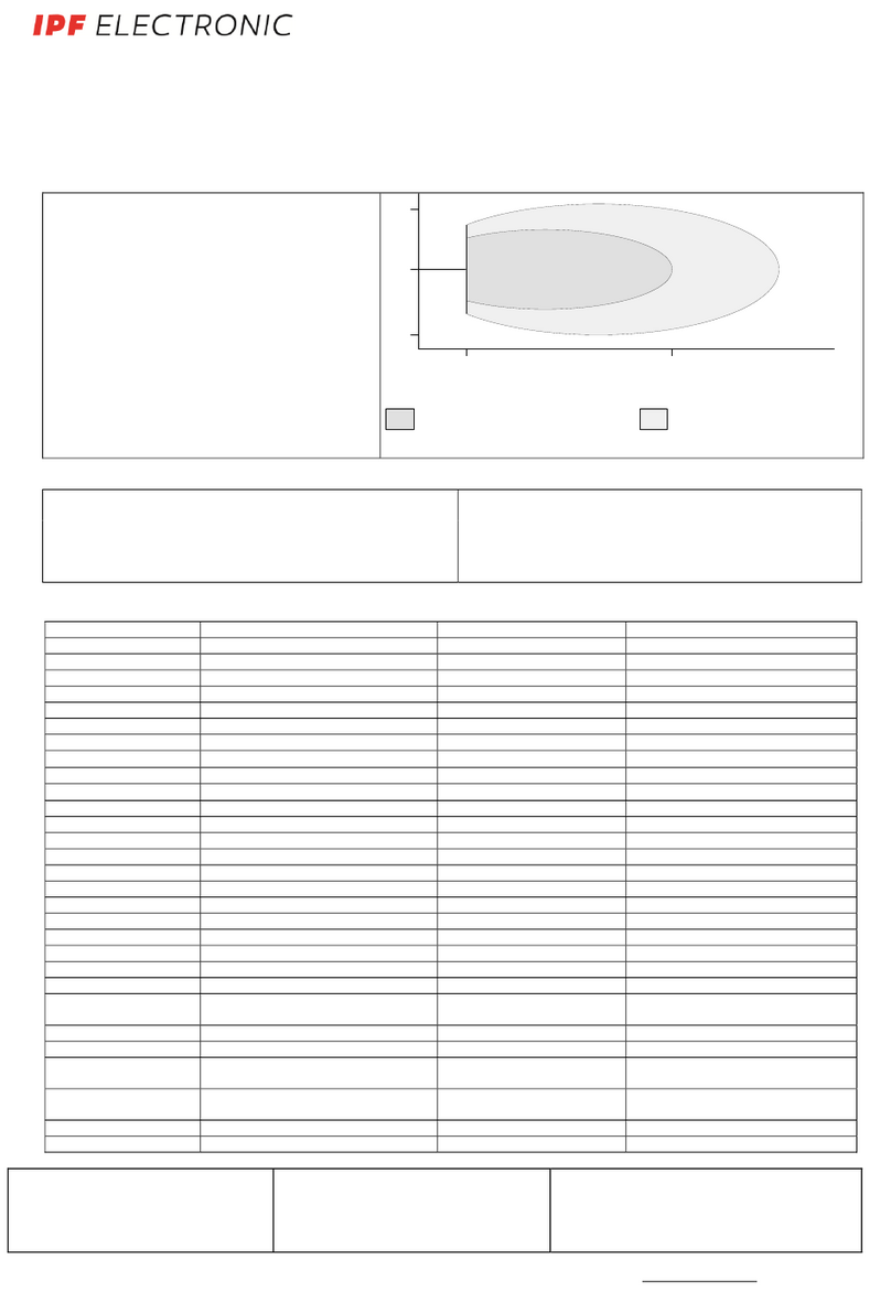 ipf electronic UT990895 manual ipf electronic UT990895 manual