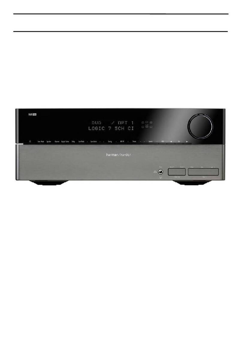 Harman Kardon AVR 155/230 User manual Harman Kardon AVR 155/230 User manual