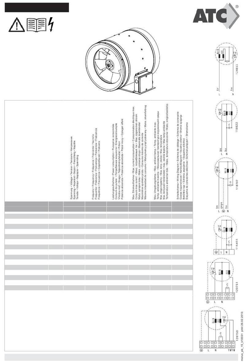 ATC ETALINE 150L E2 01 User manual
