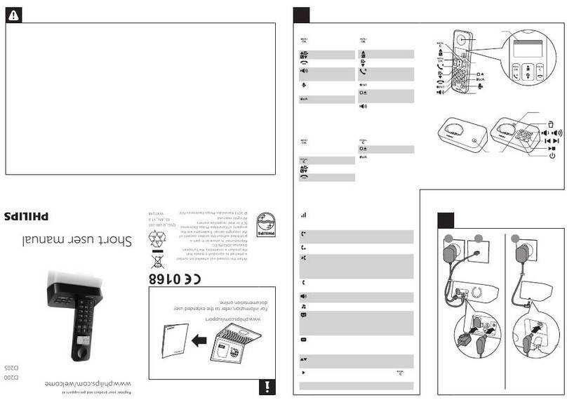 Philips D200 Product information sheet