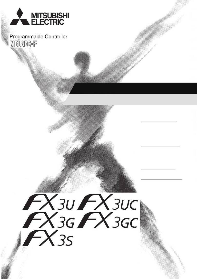 Mitsubishi Electric MELSEC-FX3S Series User manual