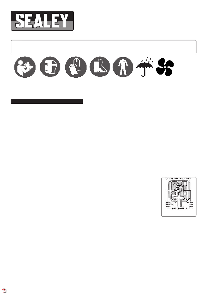 Sealey SUPERMIG255.V2 User manual