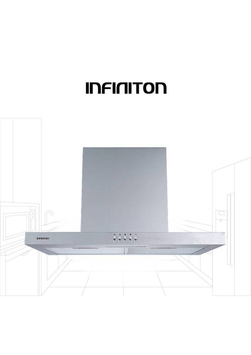 Infiniton CMPT-TSH6B40 User manual Infiniton CMPT-TSH6B40 User manual
