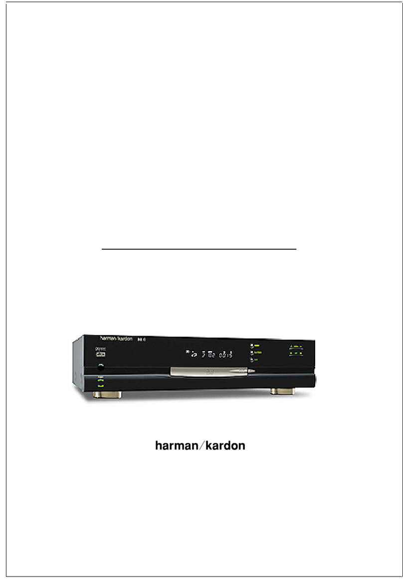 Harman Kardon DVD1 User manual