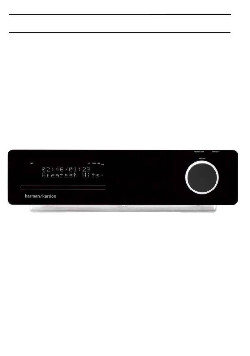 Harman Kardon Digital Lounge HS 250/230 Service manual Harman Kardon Digital Lounge HS 250/230 Service manual