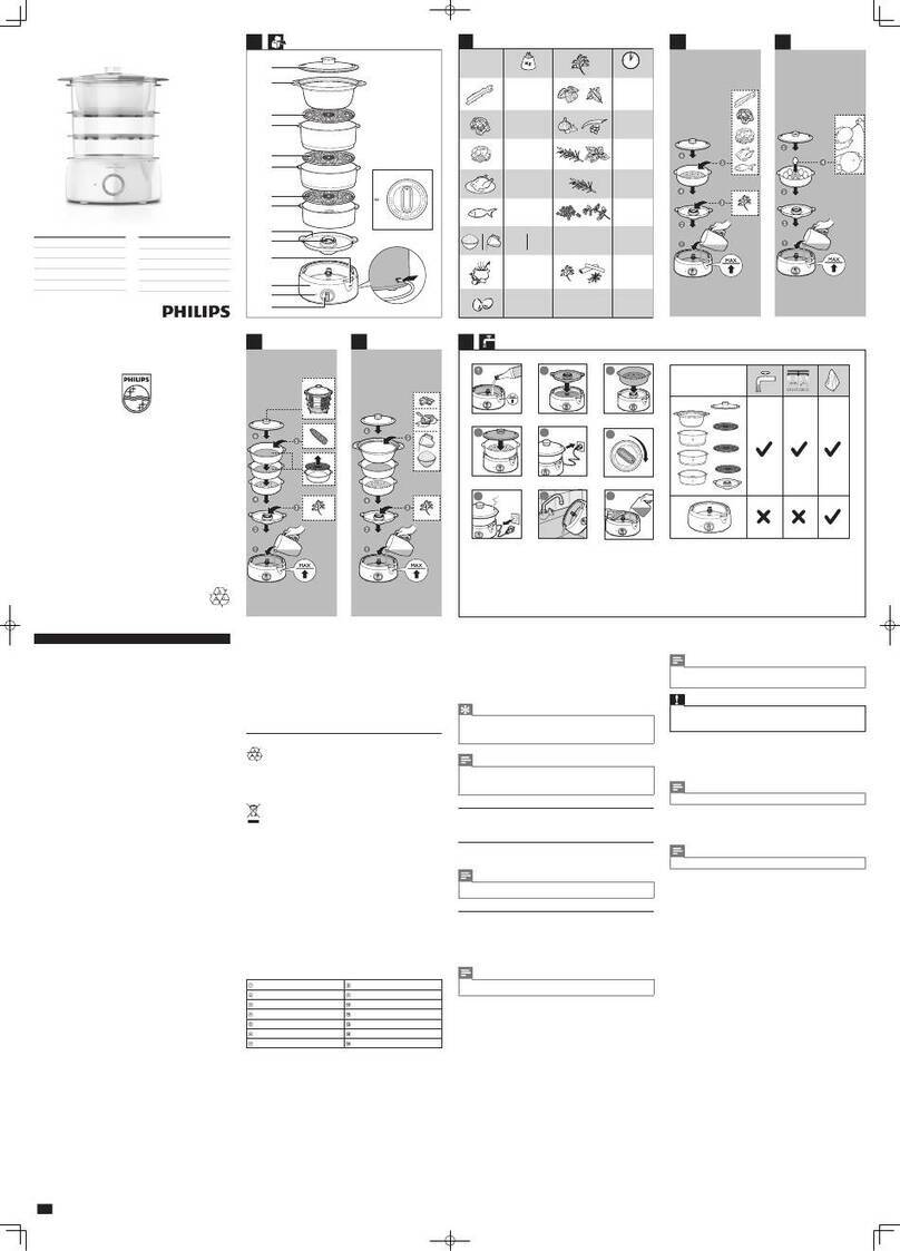 Philips HD9132 user manual