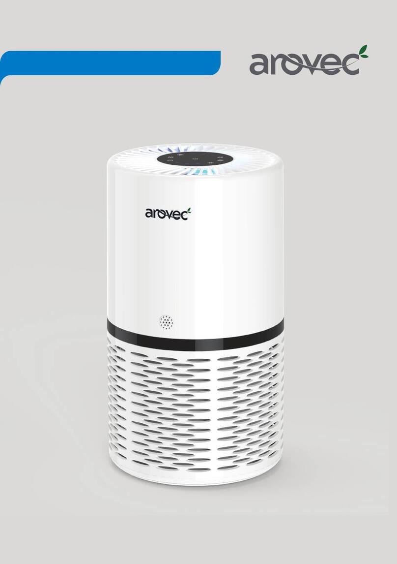 arovec AV-P152PRO-S user manual