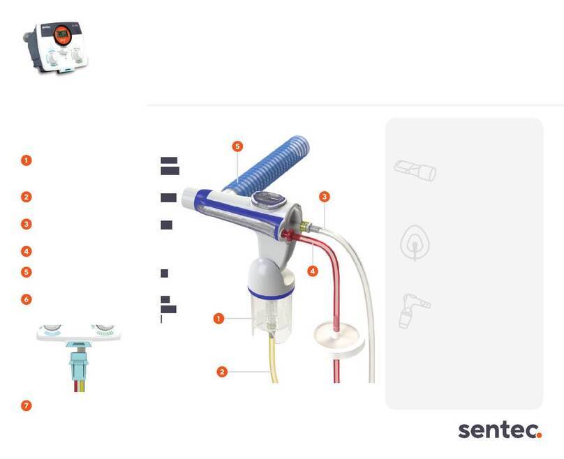 Sentec IPV 1 User manual