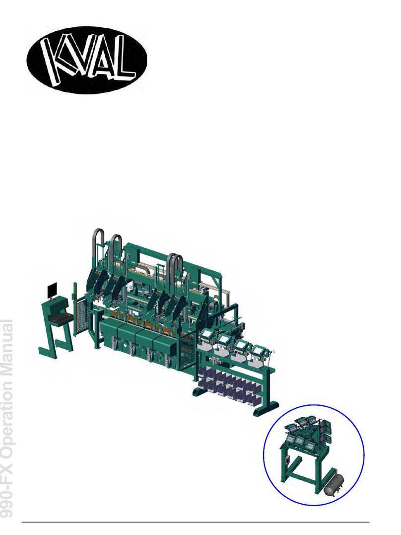 Kval 990FX User manual