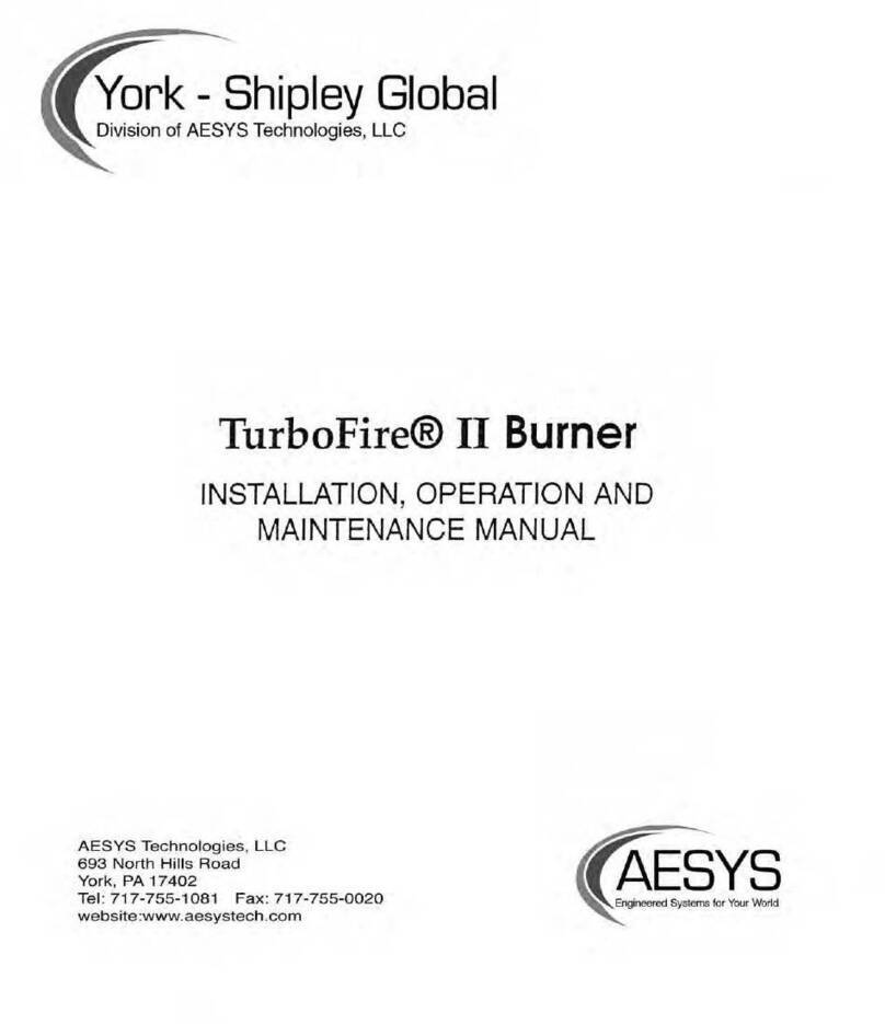 AESYS TurboFire II User manual