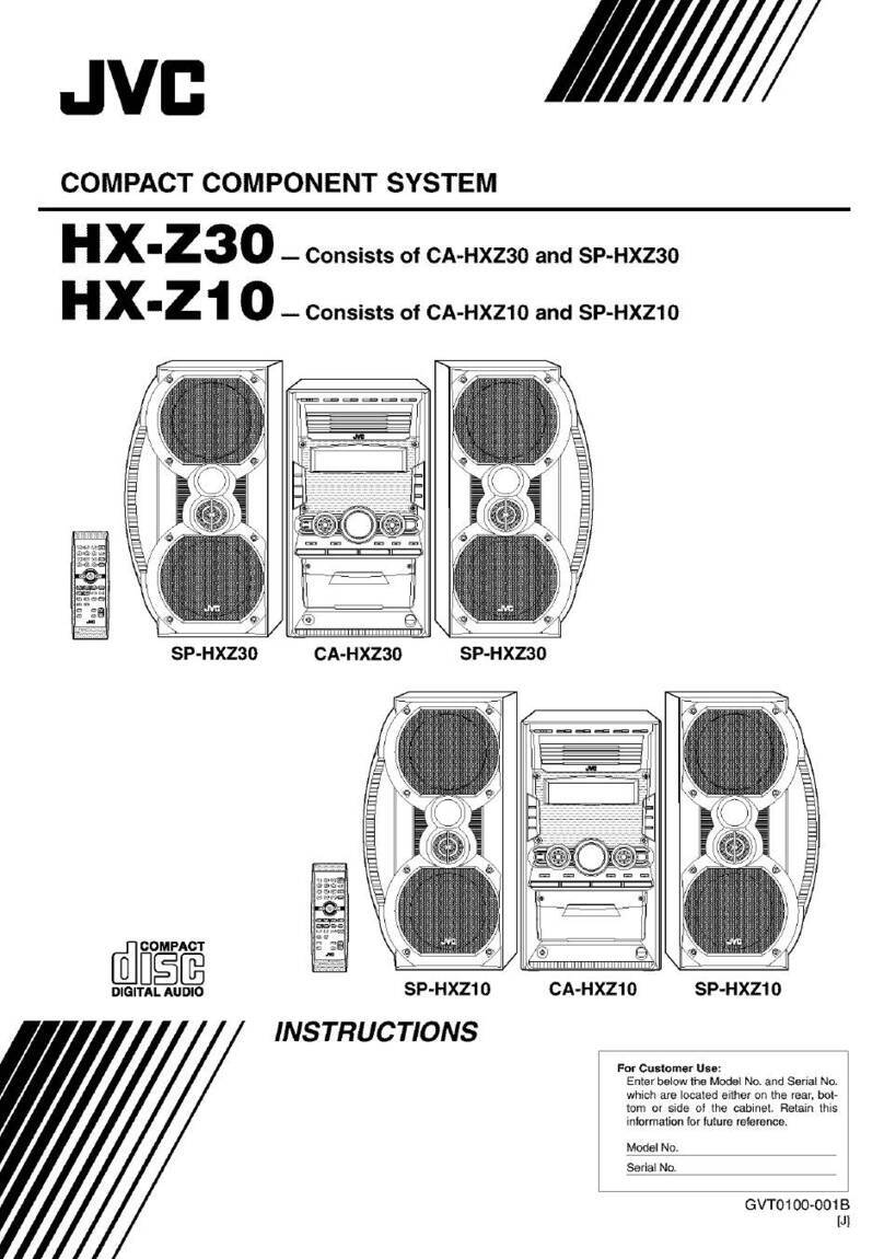 JVC HX-Z30 User manual