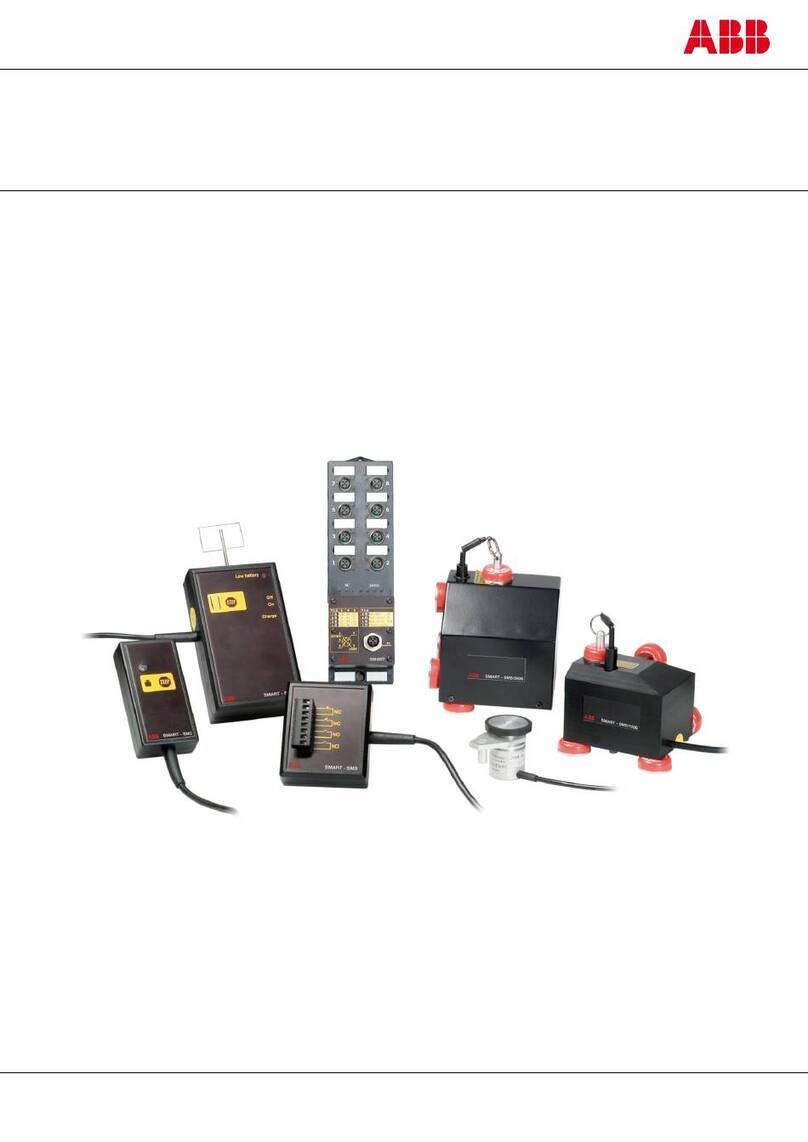 ABB Smart User manual