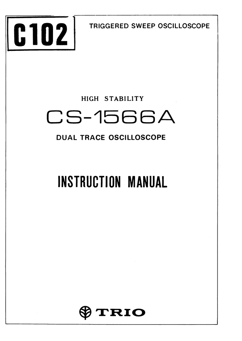 Trio CS-1566A User manual