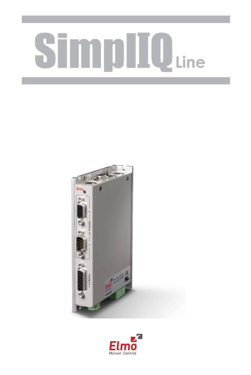 Elmo SimplIQ Series User manual