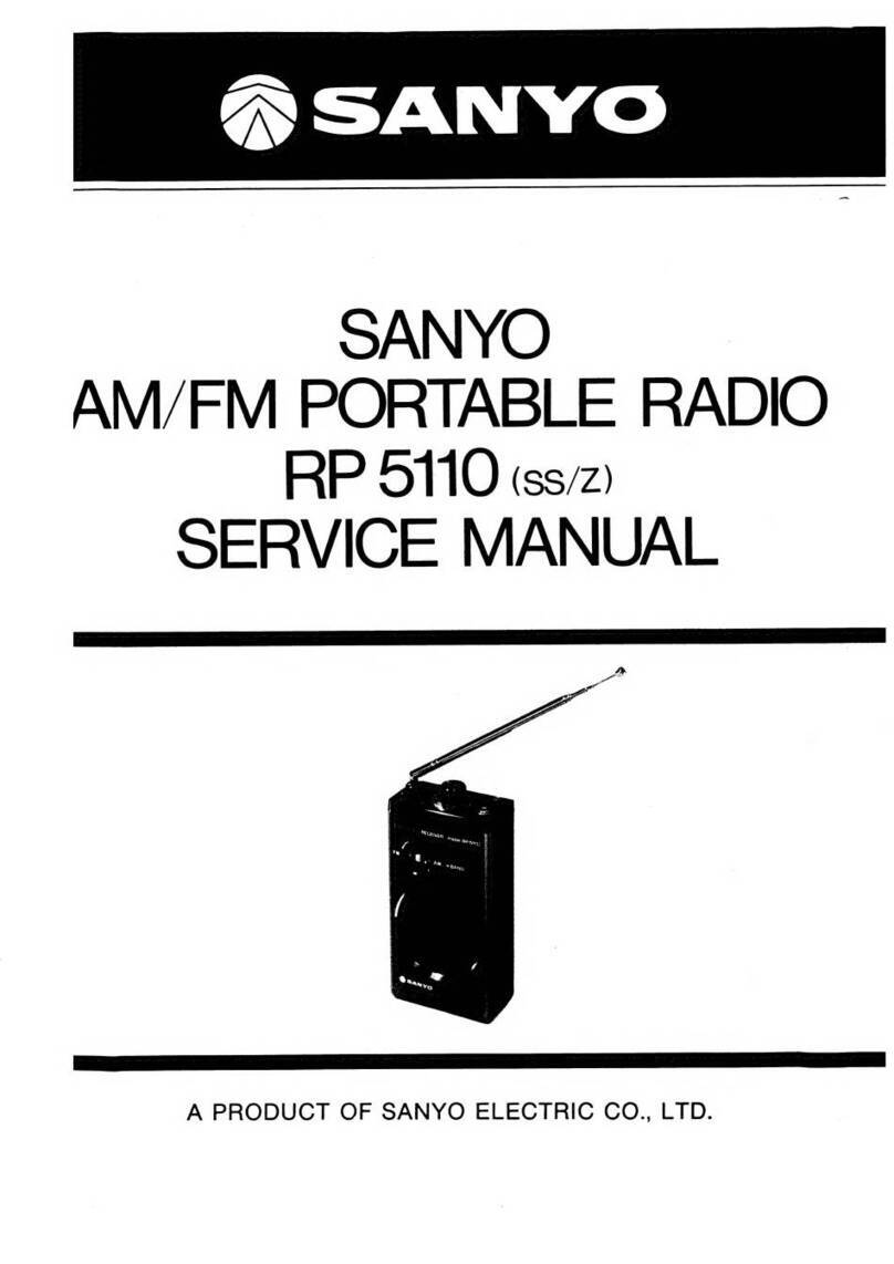 Sanyo RP 5110 Service manual