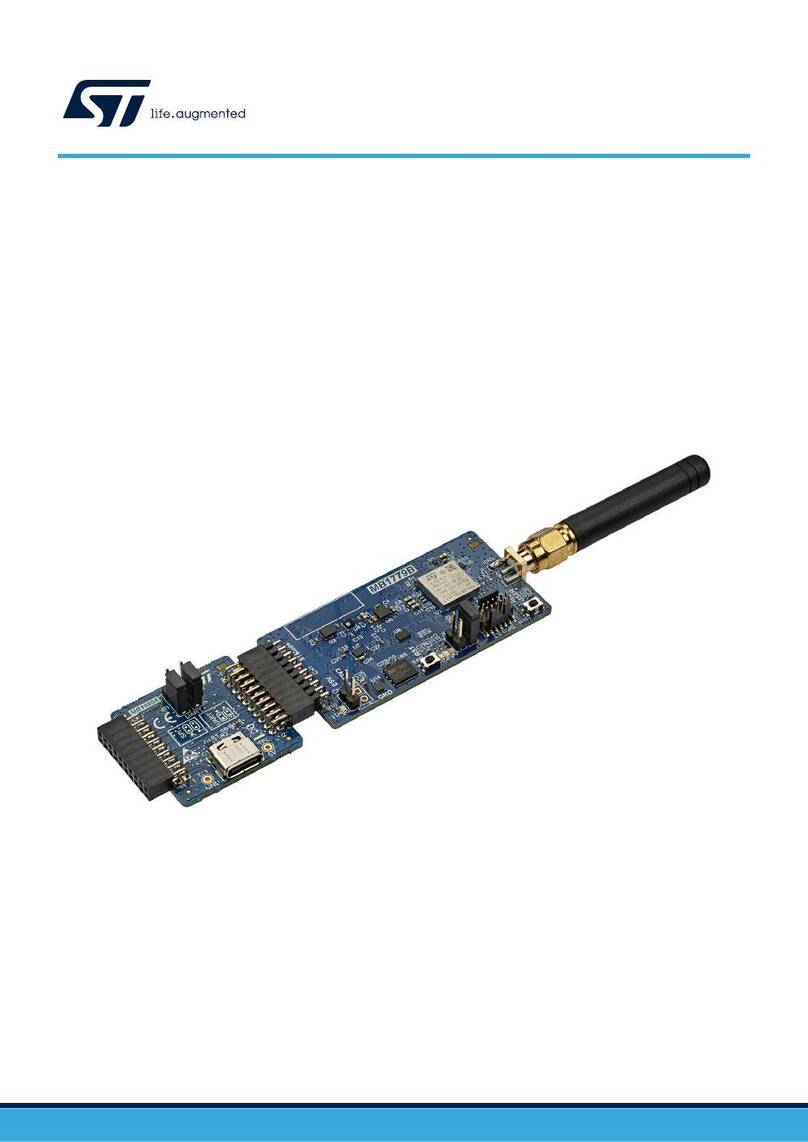 ST STM32WL Series User manual ST STM32WL Series User manual