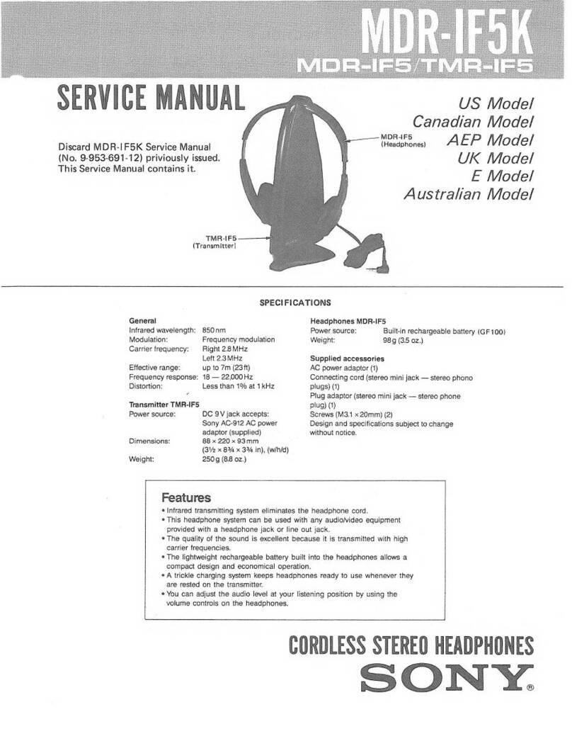 Sony MDR-IF5K User manual
