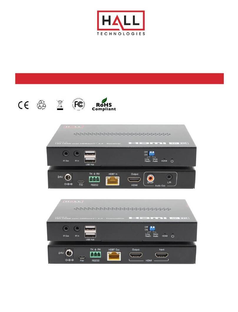 Hall Technologies UH18 User manual