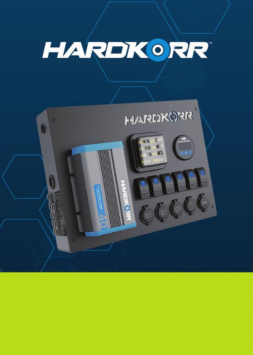 HARDKORR HKPPWRHUB25 user manual
