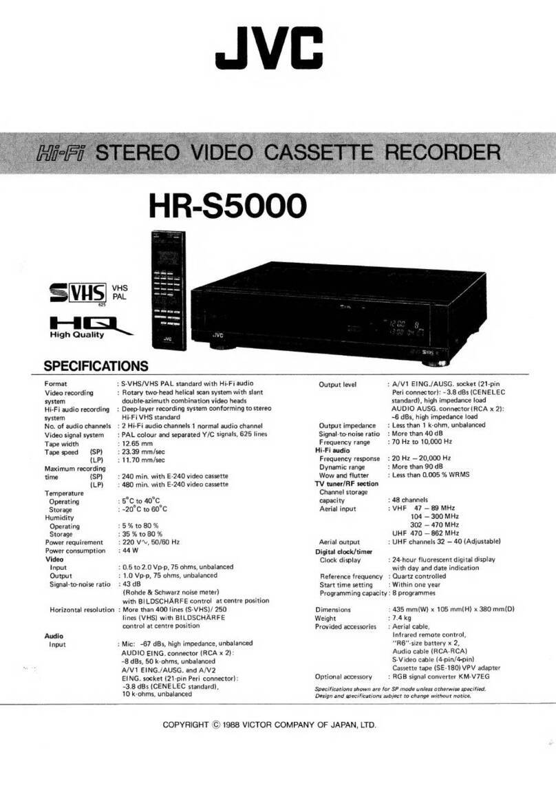 JVC HR-S5000 User manual