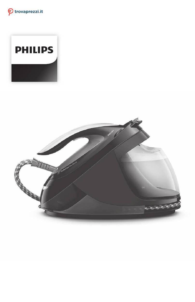 Philips GC9600 SERIES User manual
