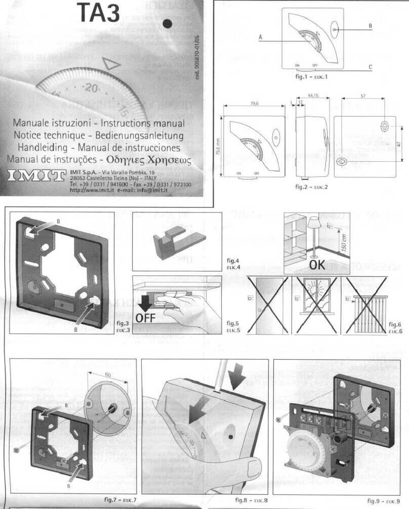 Imit TA3 User manual