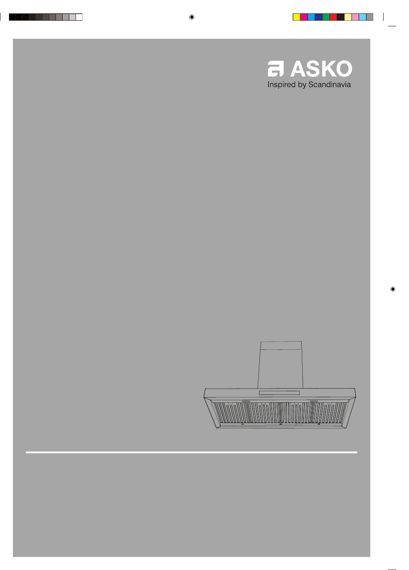 Asko CW4935SCN User manual