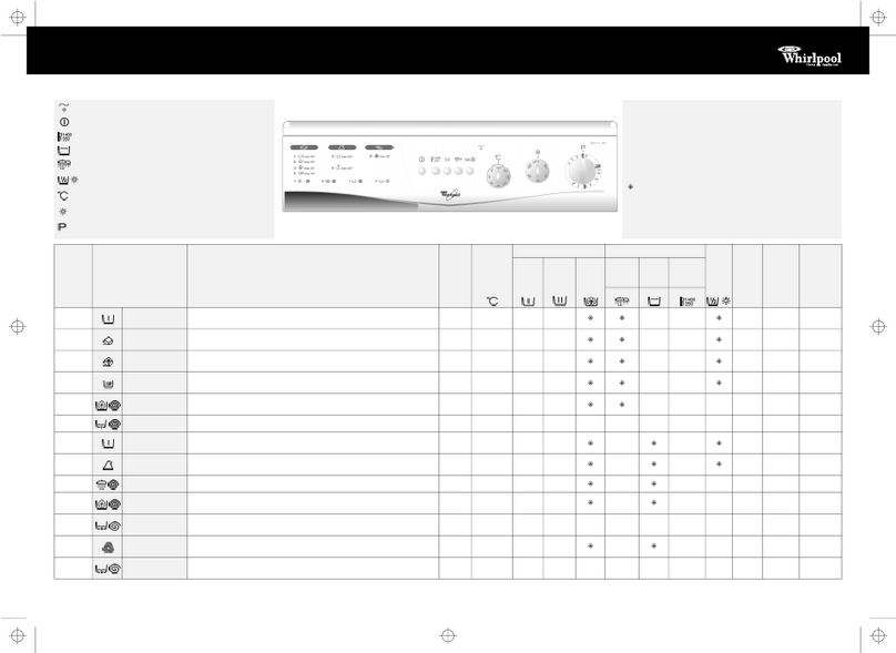 Whirlpool AWZ 414 manual