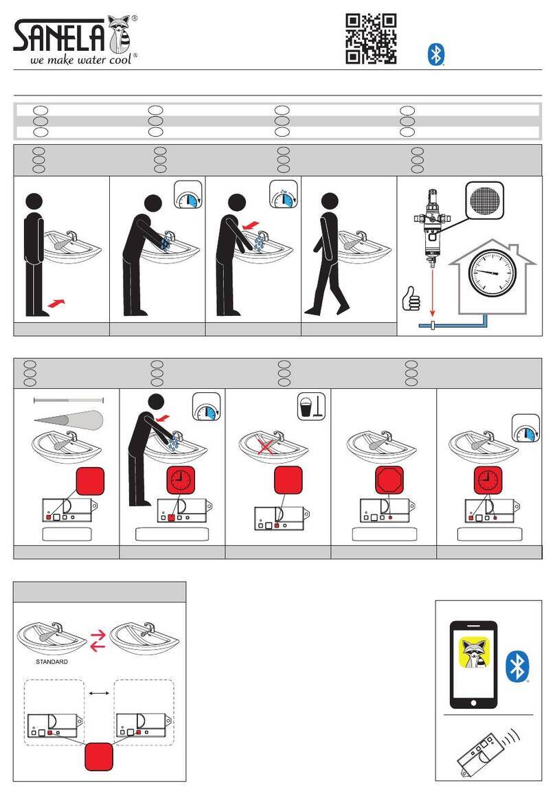 Sanela SLU 01NHB 33012 Instructions for use Sanela SLU 01NHB 33012 Instructions for use