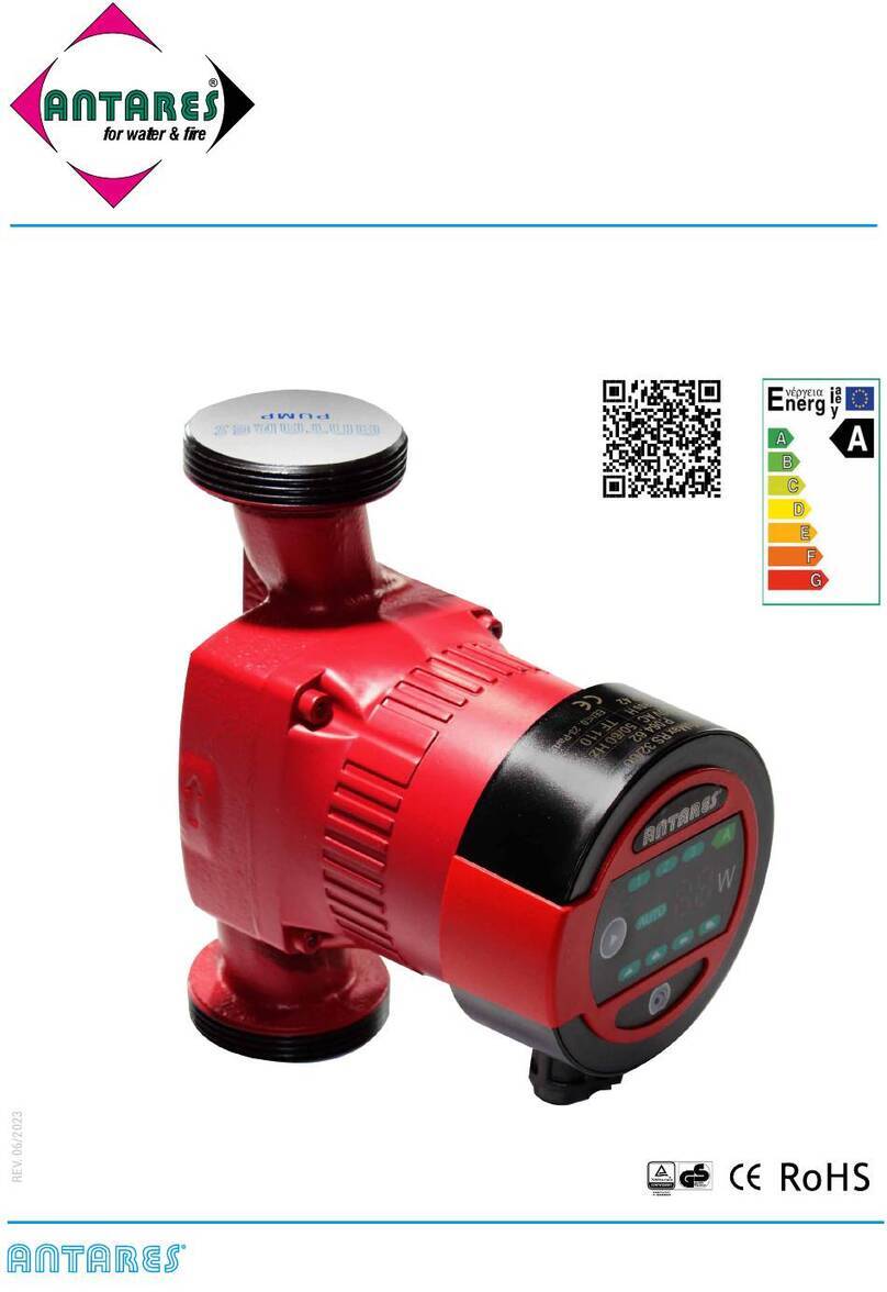 Antares P.064 Series Installation and instruction manual