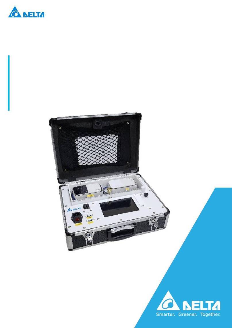 Delta UNOKIT2 user manual