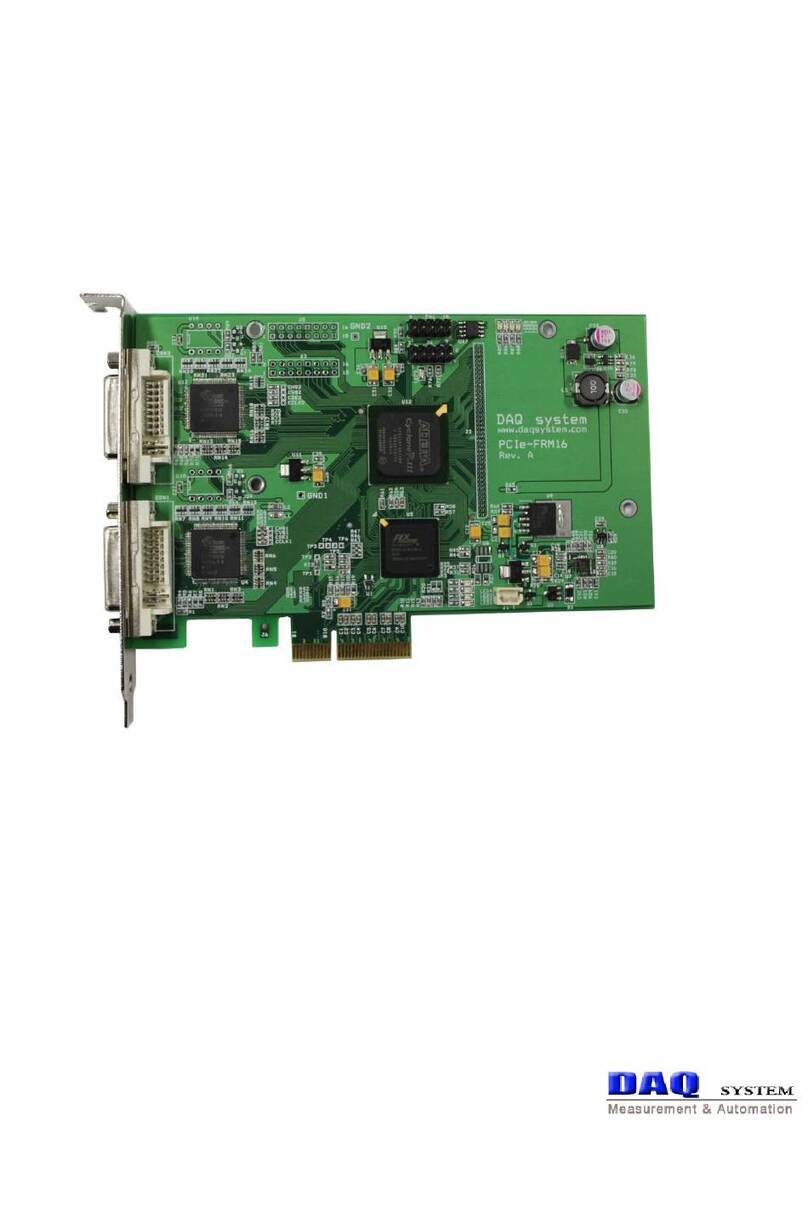 DAQ system PCIe-FRM16 user manual