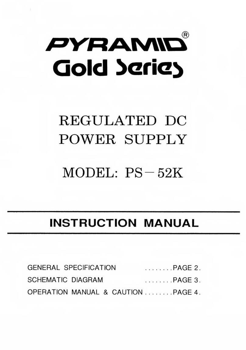Pyramid Gold Series User manual
