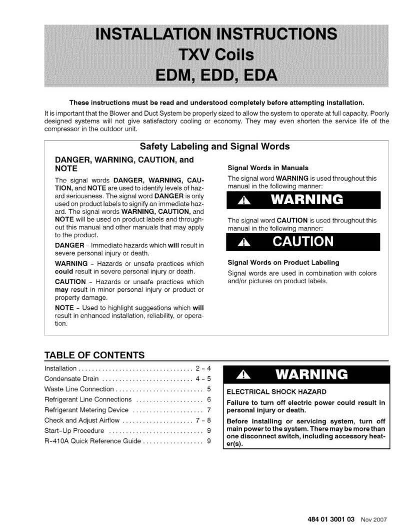 ICP EDM Series User manual