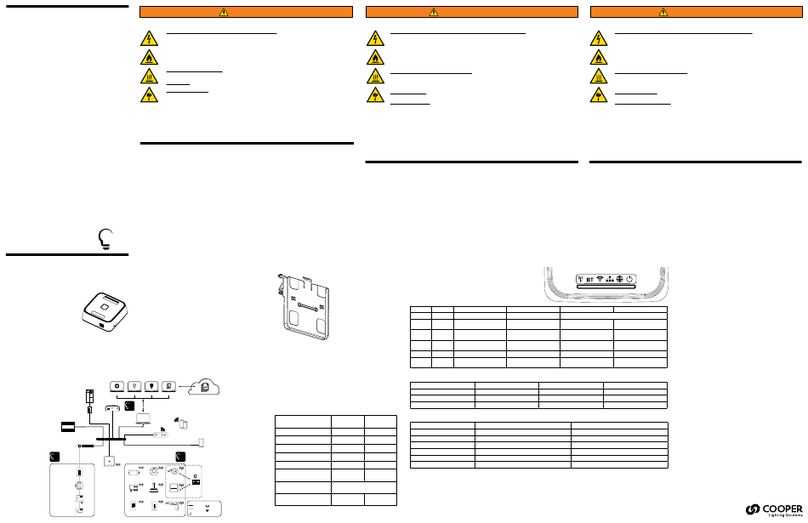 Cooper WaveLinx WAC2-POE quick start guide