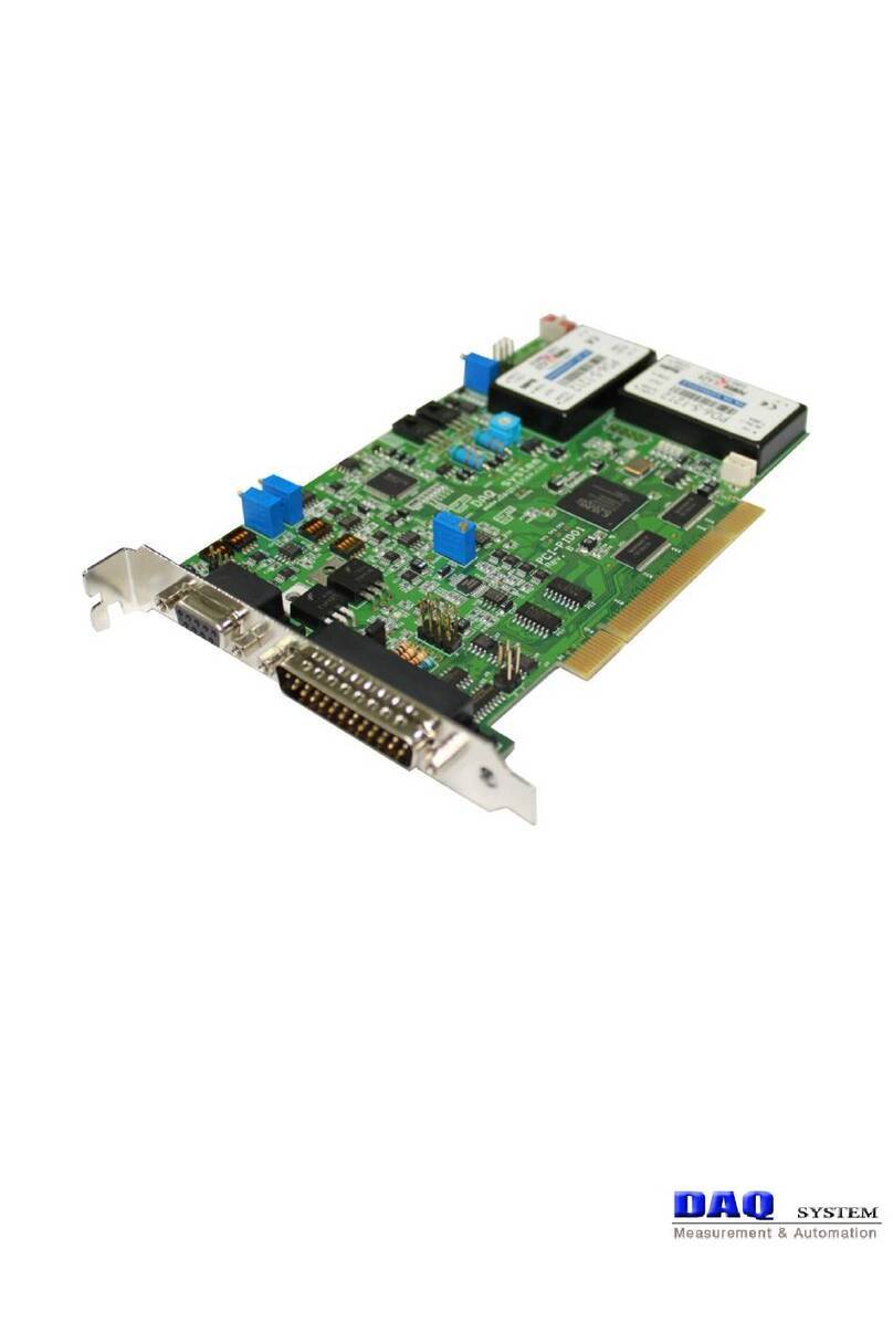 DAQ system PCI-PID01 user manual