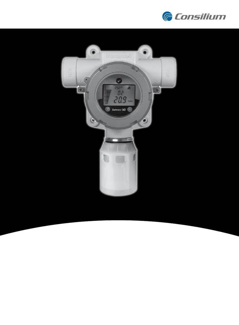 Consilium Salwico GD User manual