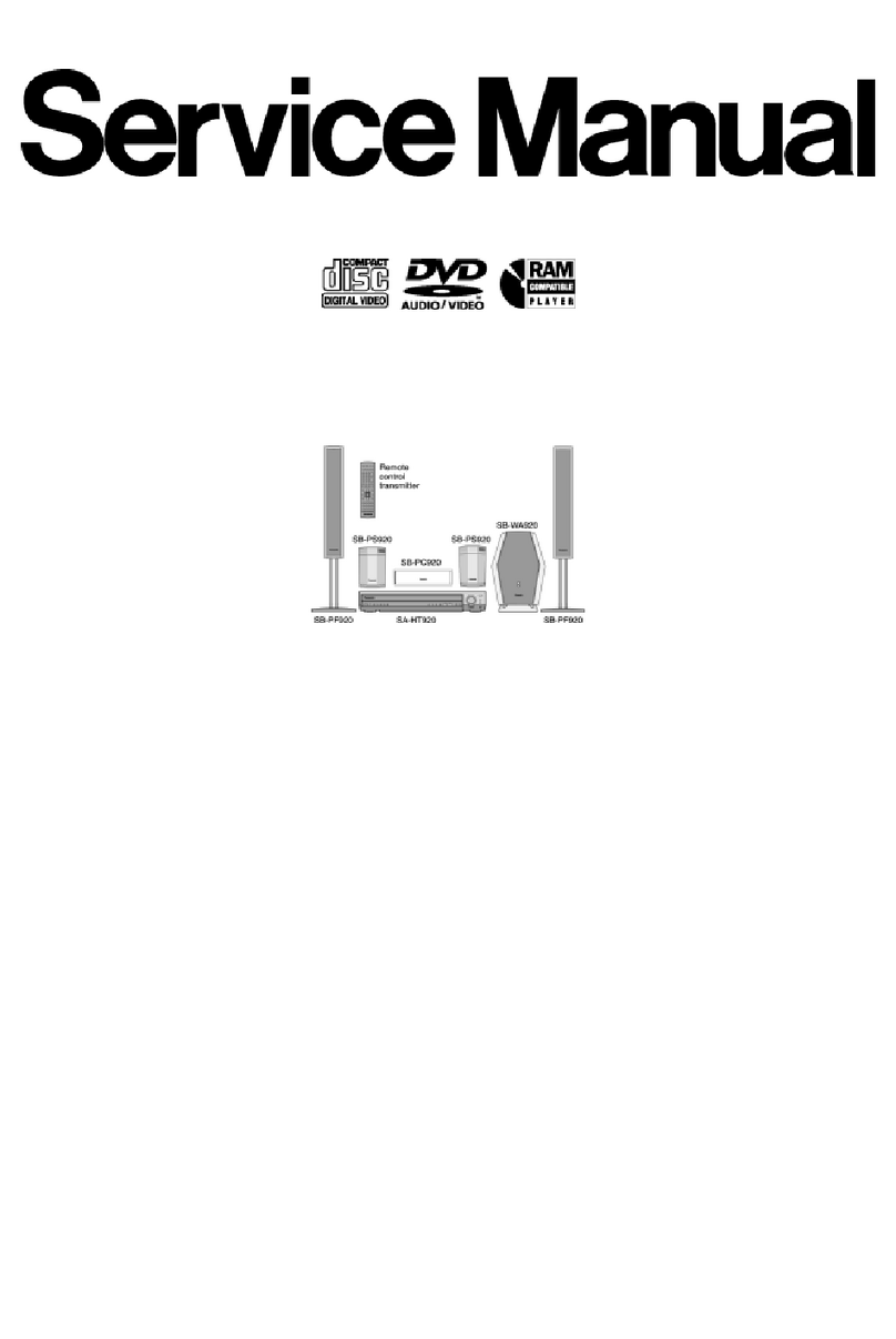Panasonic SA-HT920P User manual