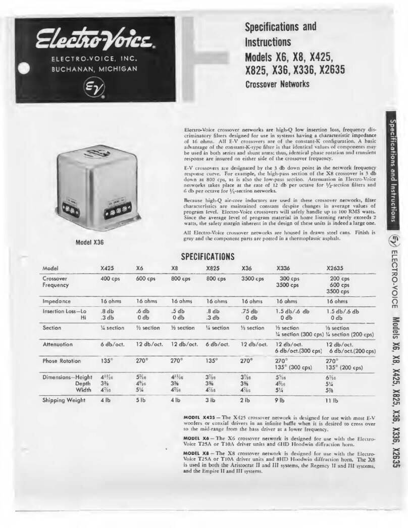 Electro-Voice X6 Specifications and Instructions