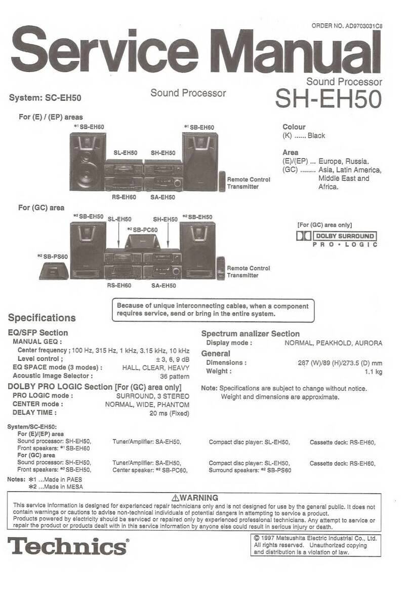 Technics SH-EH50 User manual