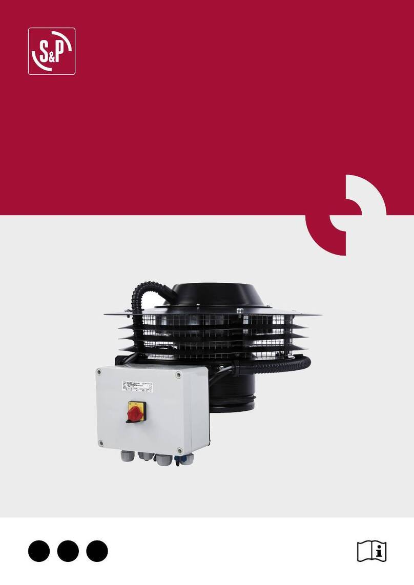 S&P CTBH ECOWATT User manual