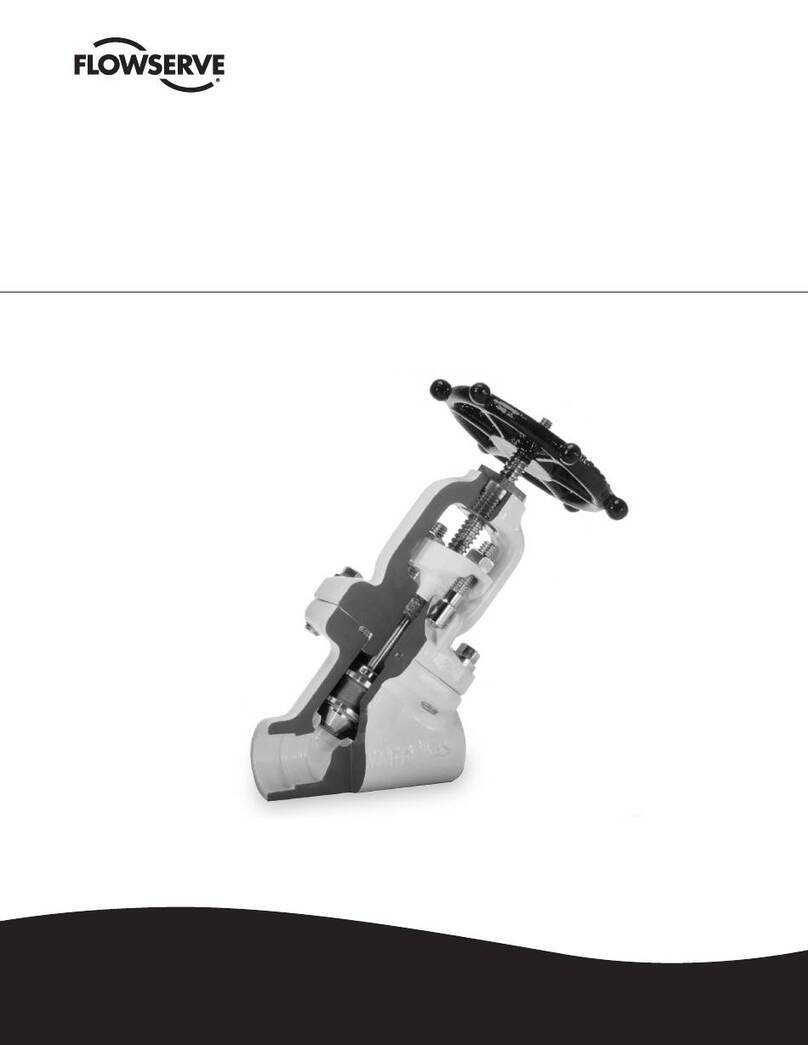 Flowserve 158 User manual