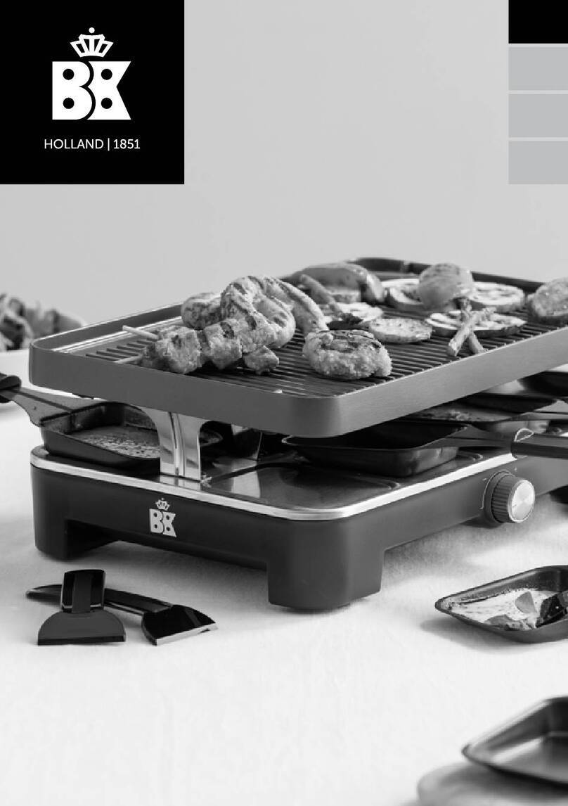 B+K precision GOURMET SET Guide