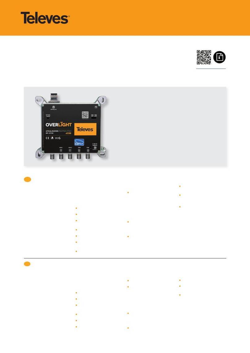 Televes 237521 manual