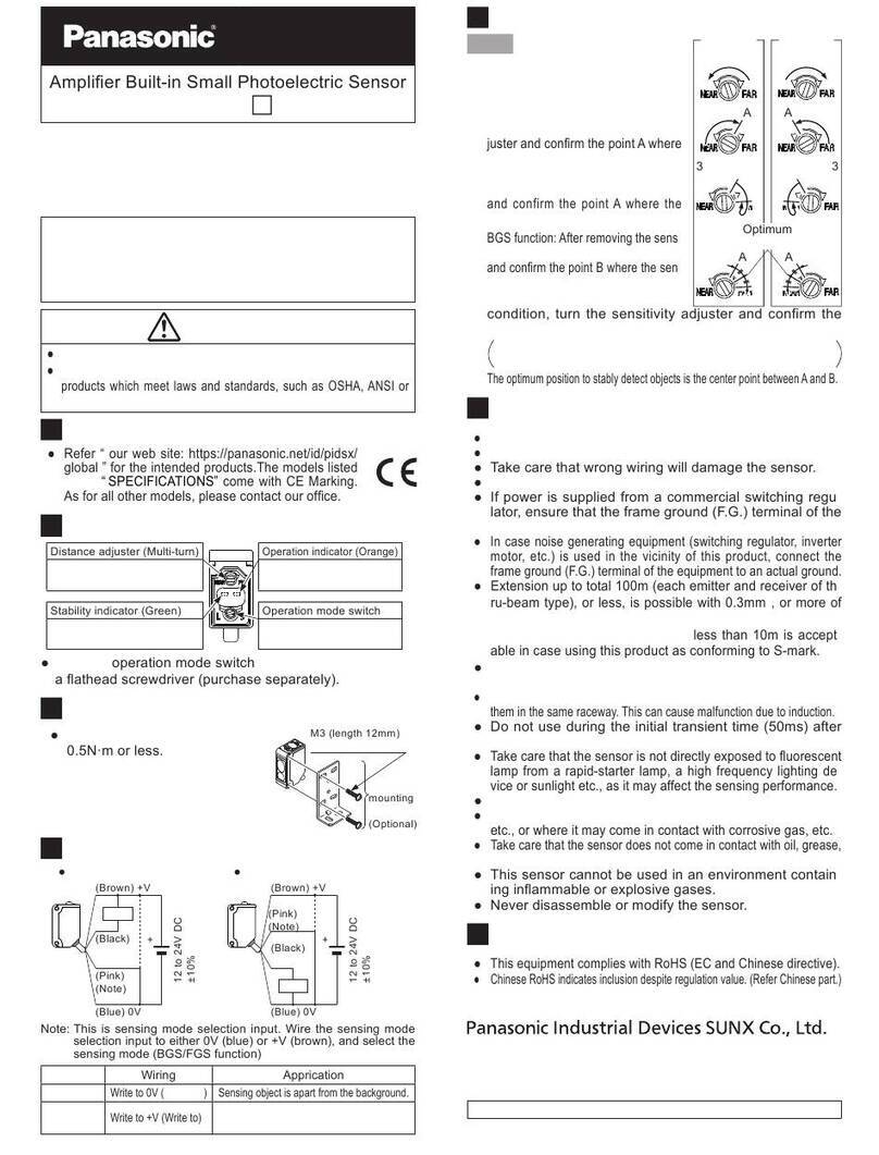 Panasonic CX-44 Series User manual Panasonic CX-44 Series User manual