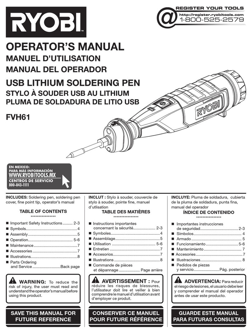 Ryobi FVH61 Operator's manual